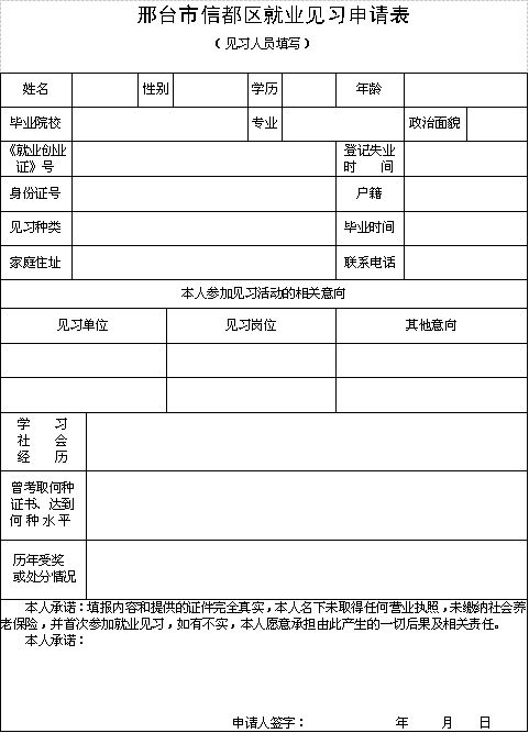 邢台市信都区2021年青年就业见习报名公告