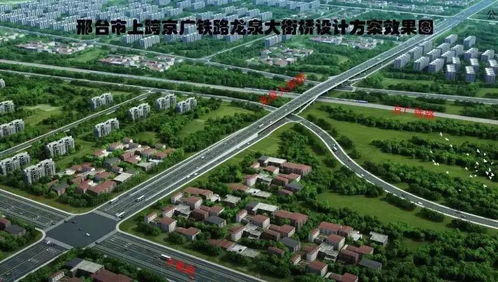 大局已定 邢台将迎来巨变 大批邢台人会因此受益